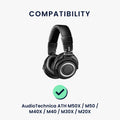 kwmobile Kopfband Abdeckung kompatibel mit AudioTechnica ATH M50X / M50 / M40X / M40 / M30X / M20X Case - Stirnband Polster - Kopfhörer Schutz