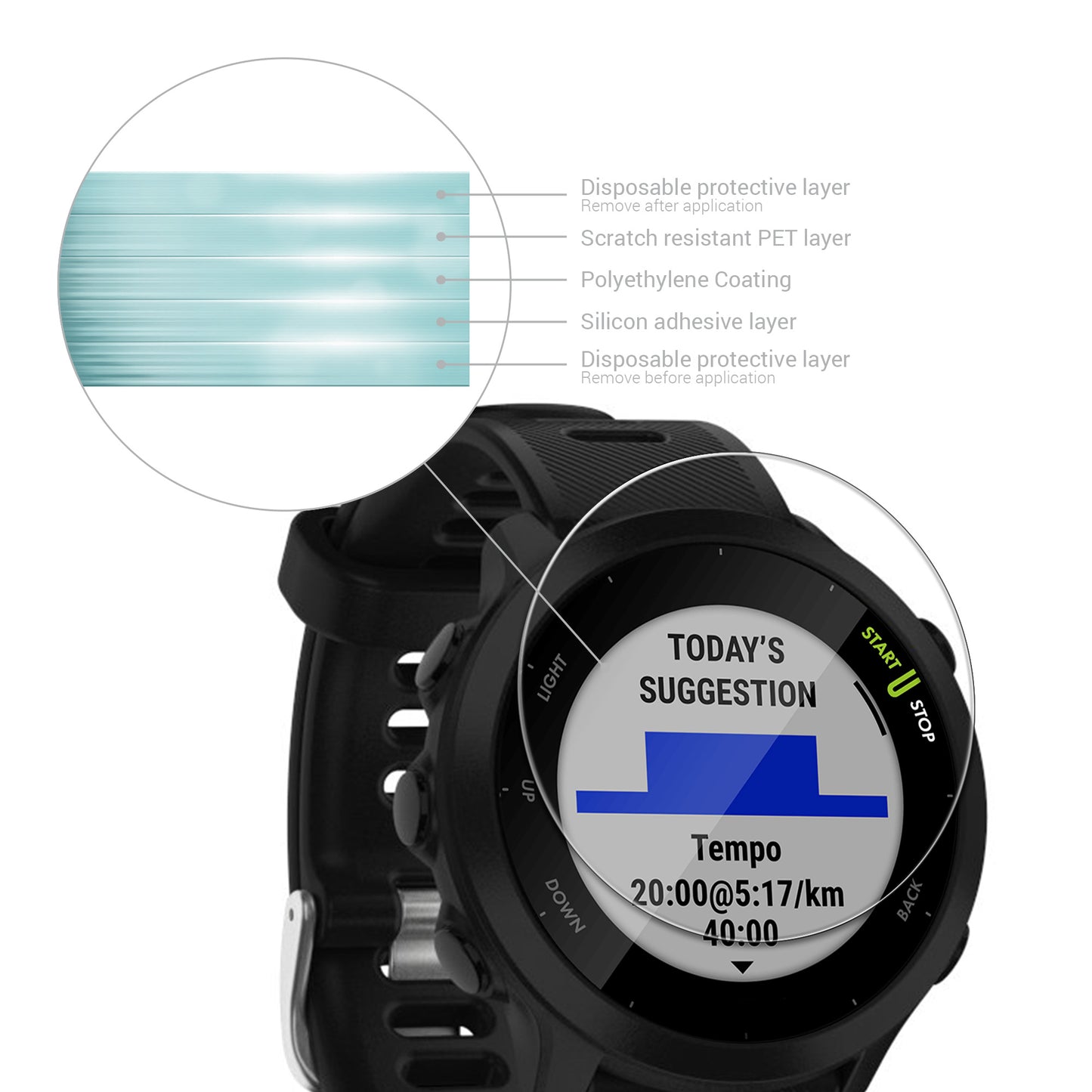 Echtglas Schutz für Garmin Forerunner 55