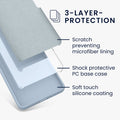 kwmobile Handyhülle für Google Pixel 7a Case - kabelloses Laden