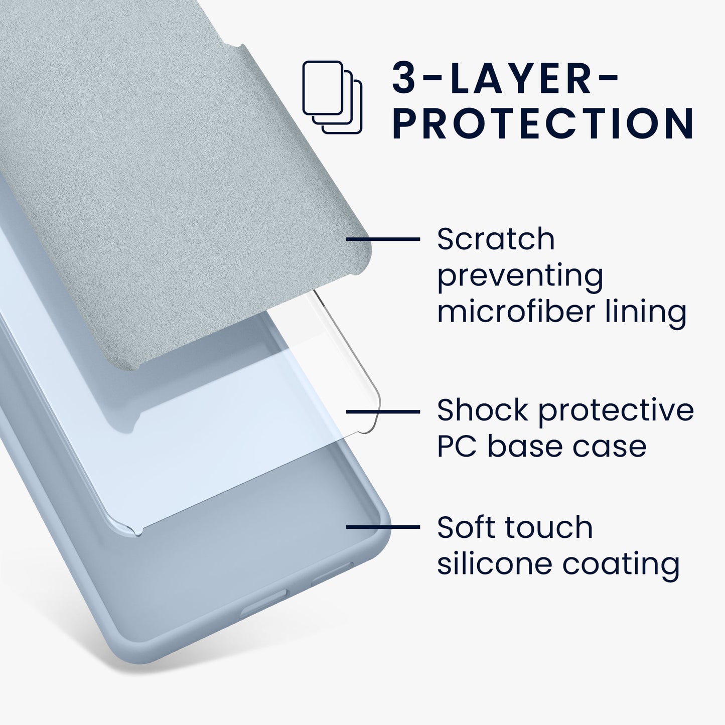 kwmobile Handyhülle für Google Pixel 7a Case - kabelloses Laden
