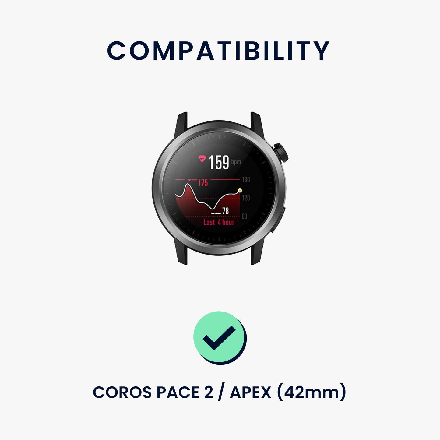 kwmobile Uhrenarmband für COROS PACE 2 / APEX Armband Fitnesstracker Band Set Ersatzarmband Smartwatch