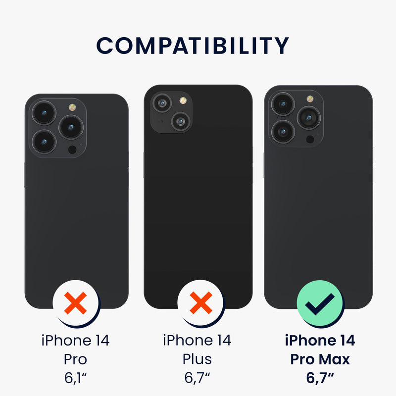 5in1 Set Hülle für Apple iPhone 14 Pro Max