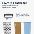 kwmobile Metall Adapter mit 20mm Bandbreite kompatibel mit Huawei Watch Fit 2 Uhrenarmband Smartwatch Armband Anschlussadapter Set