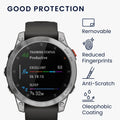 Echtglas Schutz für Garmin EPIX