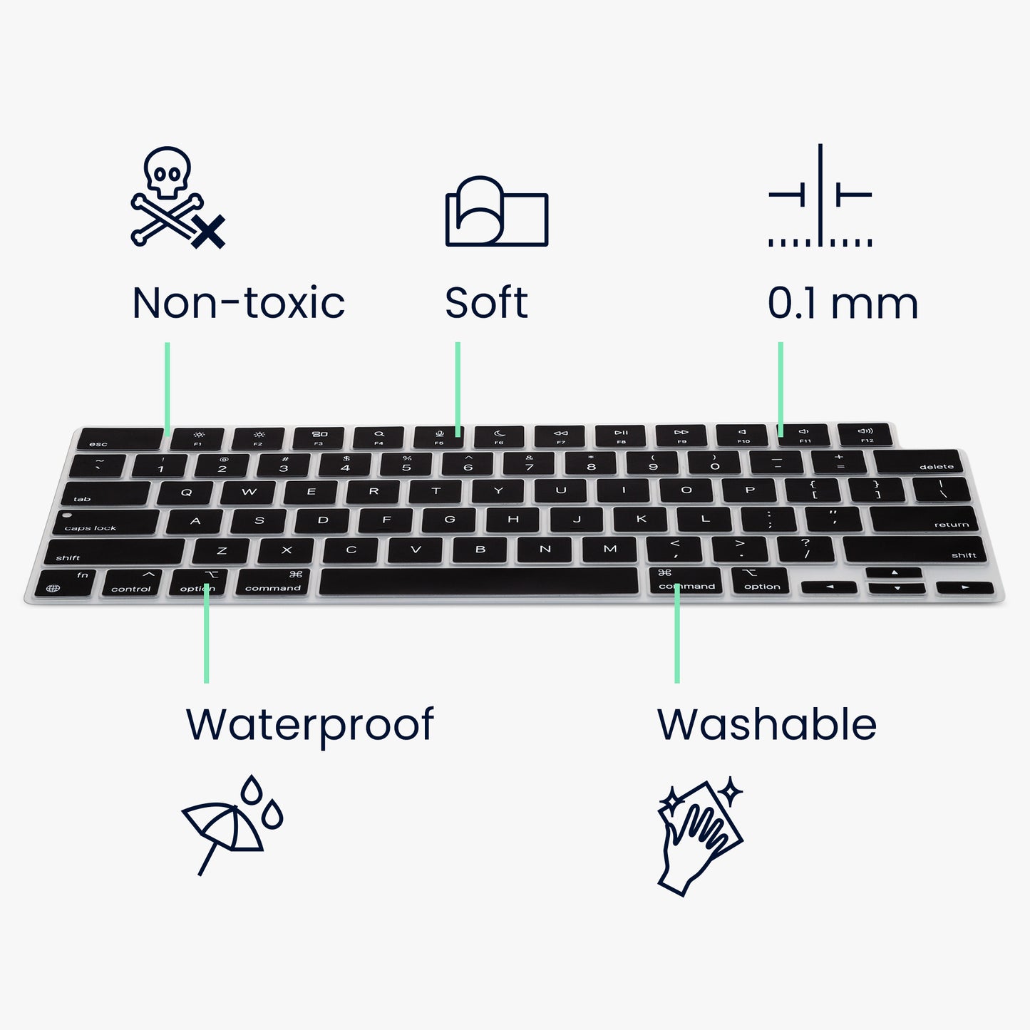 kwmobile Tastaturschutz für Apple Macbook Air 15 2023 M2 (A2941) QWERTY US Keyboard Cover Abdeckung