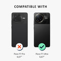 Hülle für Xiaomi Poco F7 Ultra Case