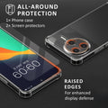 Hülle für Xiaomi Poco F7 Ultra Case