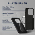 kwmobile Silikon Hülle für Google Pixel 10 / Pixel 10 Pro Handyhülle - Case Kompatibel mit MagSafe