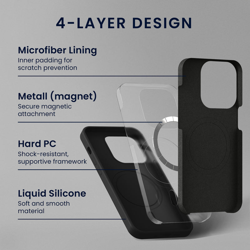 kwmobile Silikon Hülle für Google Pixel 10 / Pixel 10 Pro Handyhülle - Case Kompatibel mit MagSafe