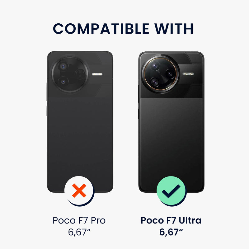 kwmobile Hülle mit Kartenfach kompatibel mit Xiaomi Poco F7 Ultra - Handyhülle Poco F7 Ultra mit Kartenfach - Soft Case - Schutzhülle