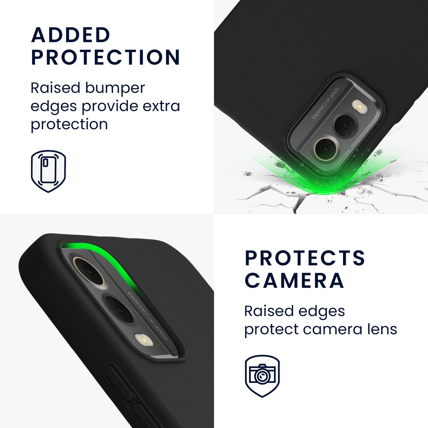 kwmobile Handyhülle für Nokia C32 Hülle - Kabelloses Laden - Schutzhülle Cover