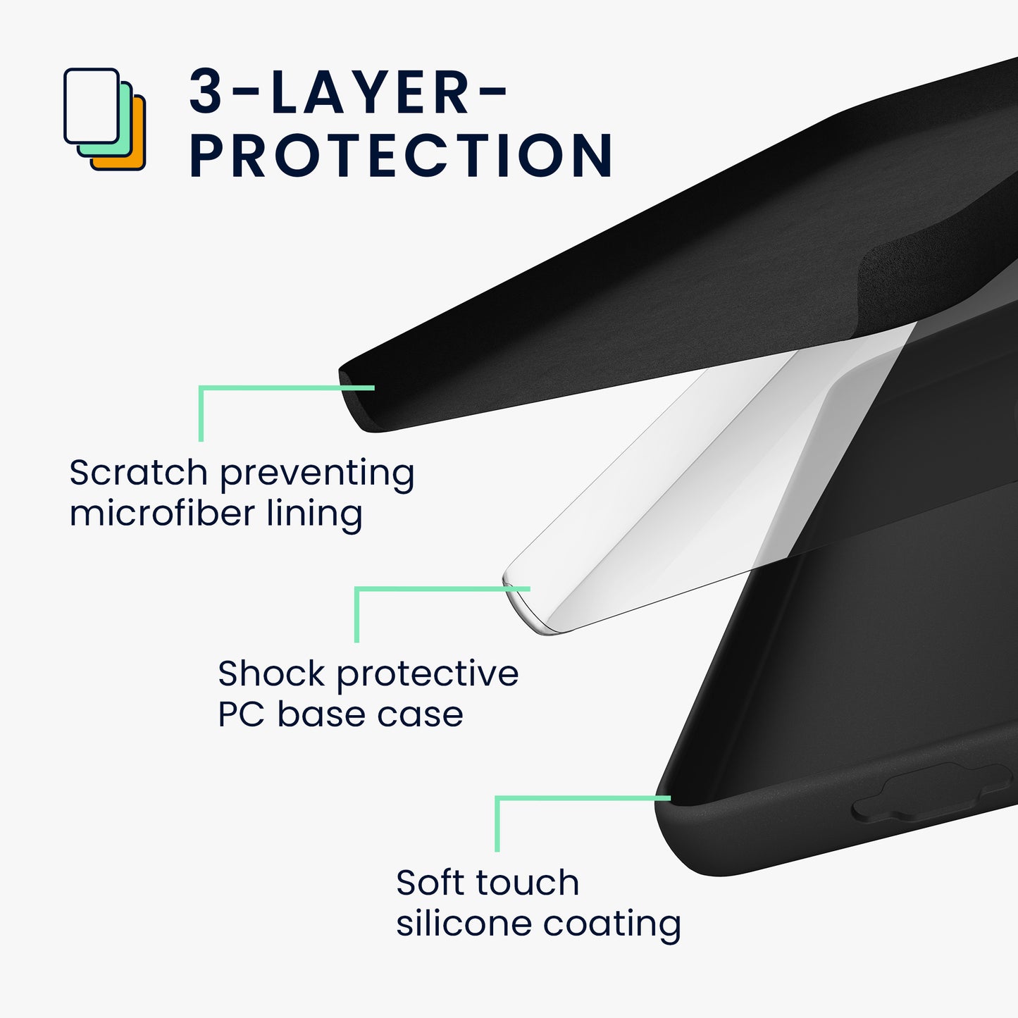 kwmobile Handyhülle für Samsung Galaxy A55 5G Hülle - Case Silikon - Kabelloses Laden - Schutzhülle Cover