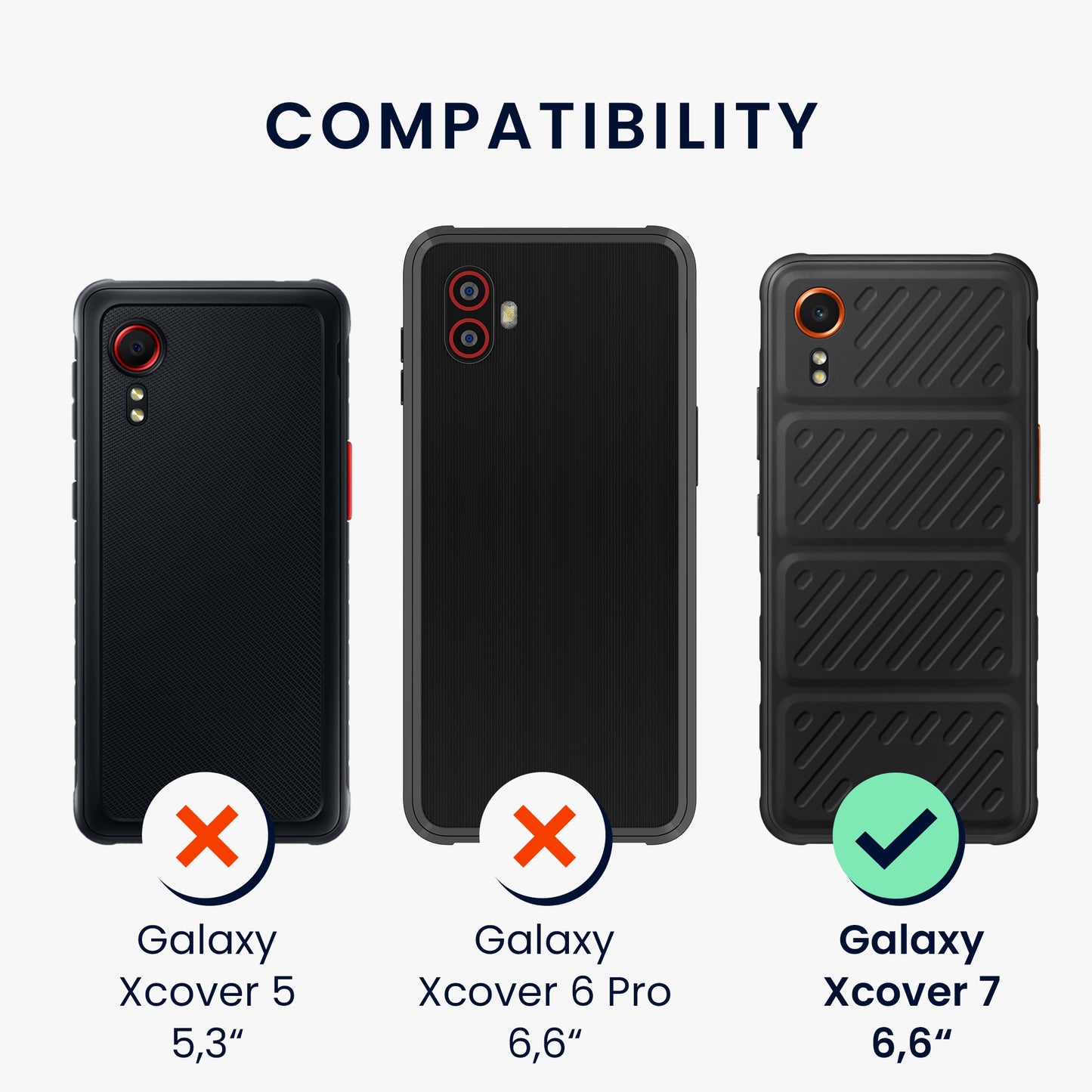 kwmobile Handyhülle für Samsung Galaxy Xcover7 Hülle Kabelloses Laden Schutzhülle Cover
