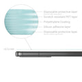 3x Displayschutzfolie matt kompatibel mit Samsung Galaxy S22