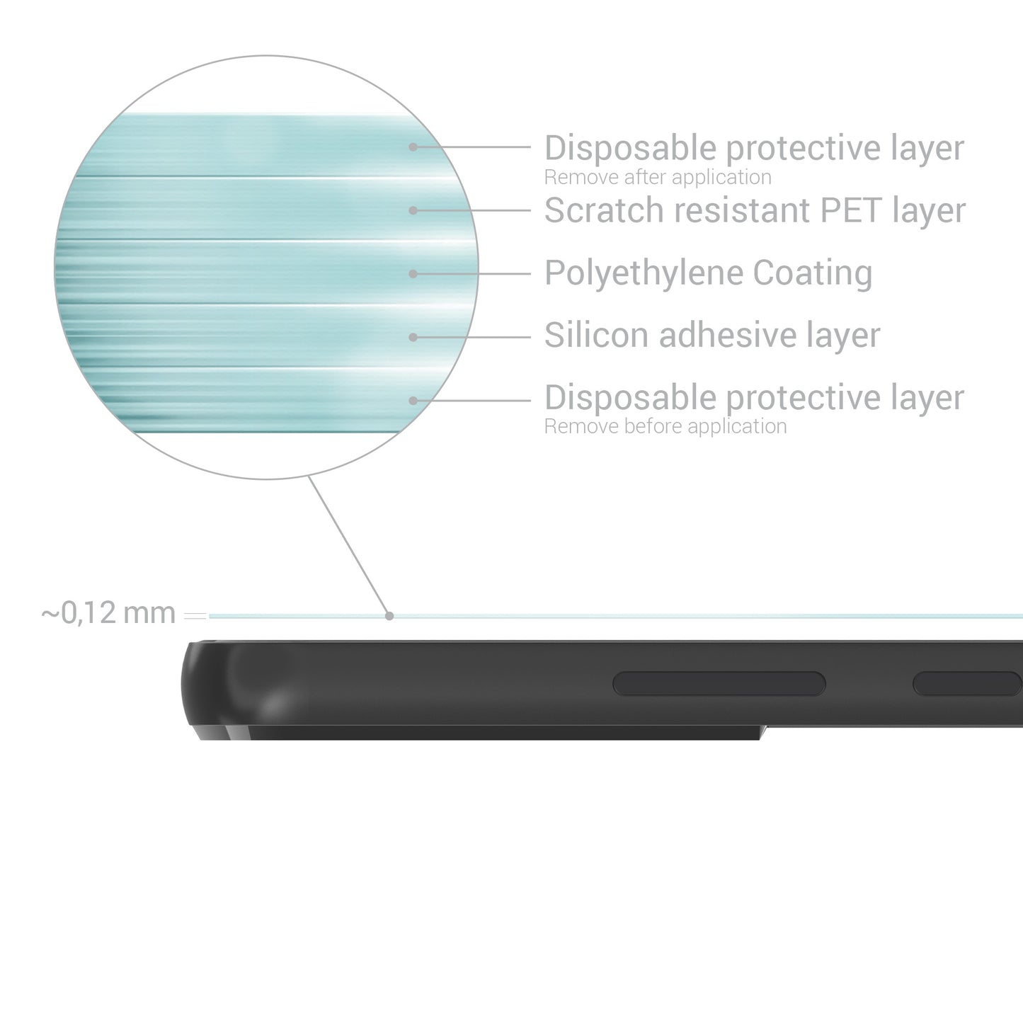 3x Displayschutzfolie matt kompatibel mit Samsung Galaxy S22 Plus