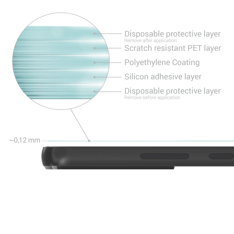 3x Displayschutzfolie matt kompatibel mit Samsung Galaxy S22 Plus
