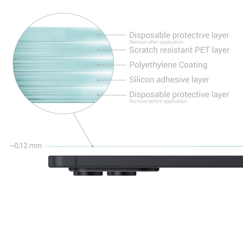 3x Displayschutzfolie matt kompatibel mit Samsung Galaxy S25 Edge