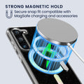 kwmobile Hülle kompatibel mit Samsung Galaxy S23 Handyhülle Hard Case mit TPU Bumber Schutzhülle kompatibel mit MagSafe Kameraschutz