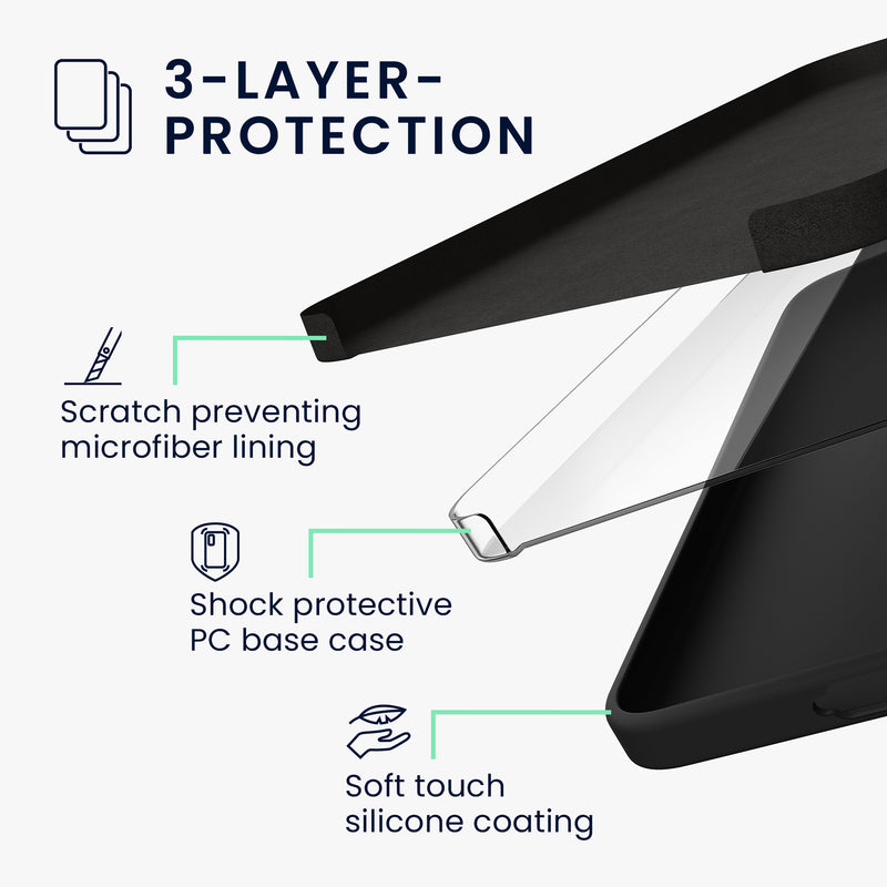 kwmobile Handyhülle für Samsung Galaxy A57 5G - Case Silikon - Kabelloses Laden - Schutzhülle Cover
