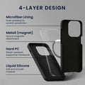 kwmobile Handyhülle für Apple iPhone 15 Pro Case Silikon Rückseite magnetisch