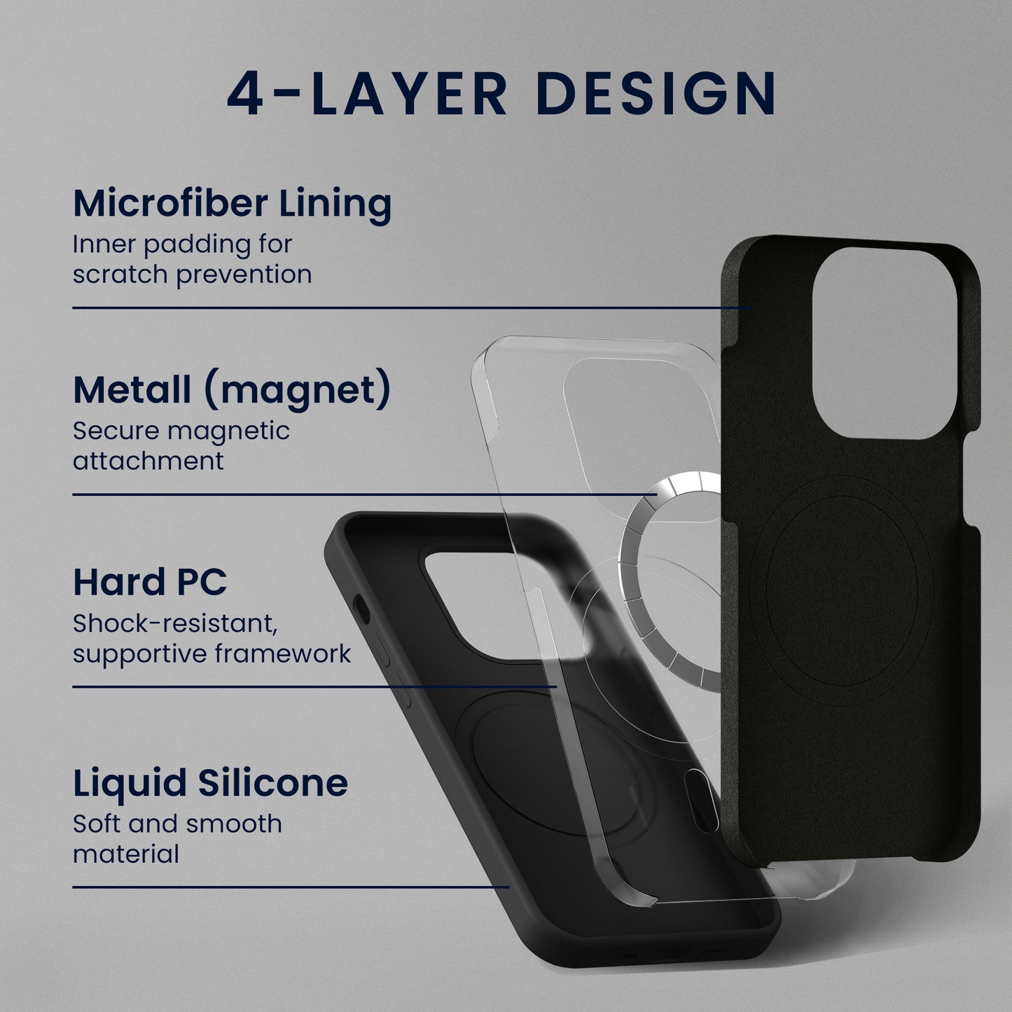 kwmobile Handyhülle für Apple iPhone 15 Pro Case Silikon Rückseite magnetisch