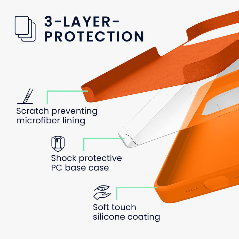 kwmobile Handyhülle für iPhone 17 Pro Hülle, für iPhone 17 Pro Case - Hülle Silikon - kabelloses Laden