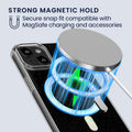 kwmobile Hülle kompatibel mit Apple iPhone 15 Handyhülle Hard Case mit TPU Bumber Schutzhülle kompatibel mit MagSafe Kameraschutz