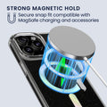 kwmobile Hülle kompatibel mit Apple iPhone 15 Pro Max Handyhülle Hard Case mit TPU Bumber Schutzhülle kompatibel mit MagSafe Kameraschutz