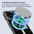 kwmobile Hülle kompatibel mit Apple iPhone 16 Pro Handyhülle Hard Case mit TPU Bumber Schutzhülle kompatibel mit MagSafe Kameraschutz