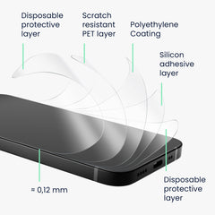 2x Folie kompatibel mit Xiaomi Redmi Pad SE - Transparent - Displayschutz