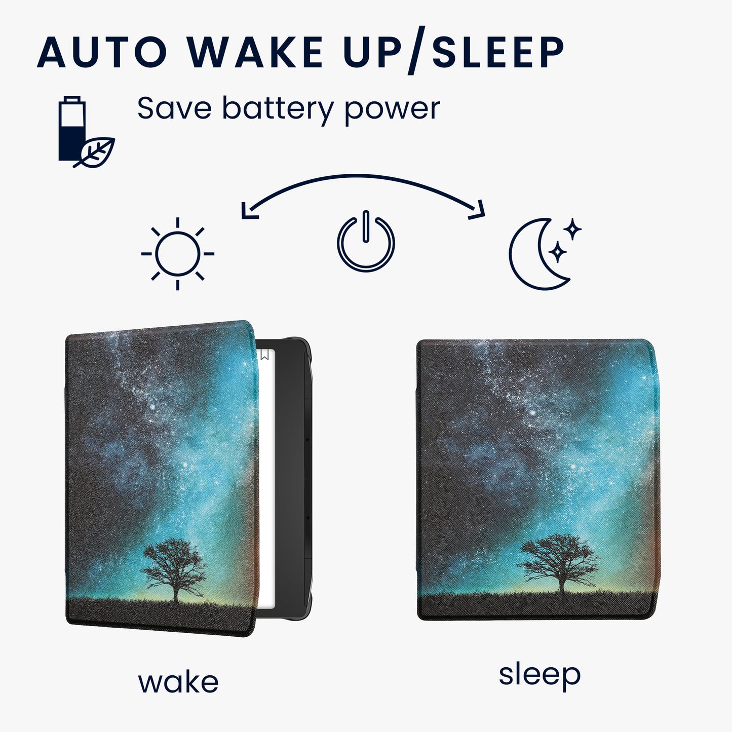 kwmobile Schutzhülle für Pocketbook Era / Era Color Hülle - eReader Flip Case mit Auto Sleep Funktion - Galaxie Baum Wiese