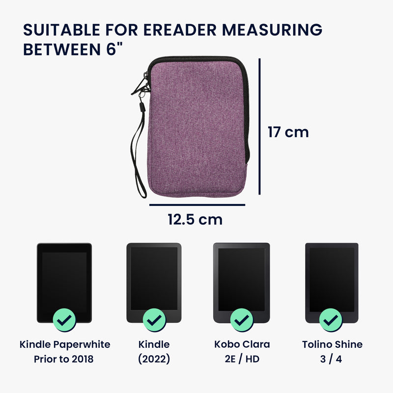 kwmobile Schutzhülle aus Stoff kompatibel mit 6" eReader Hülle - für e-Reader mit Reißverschluss