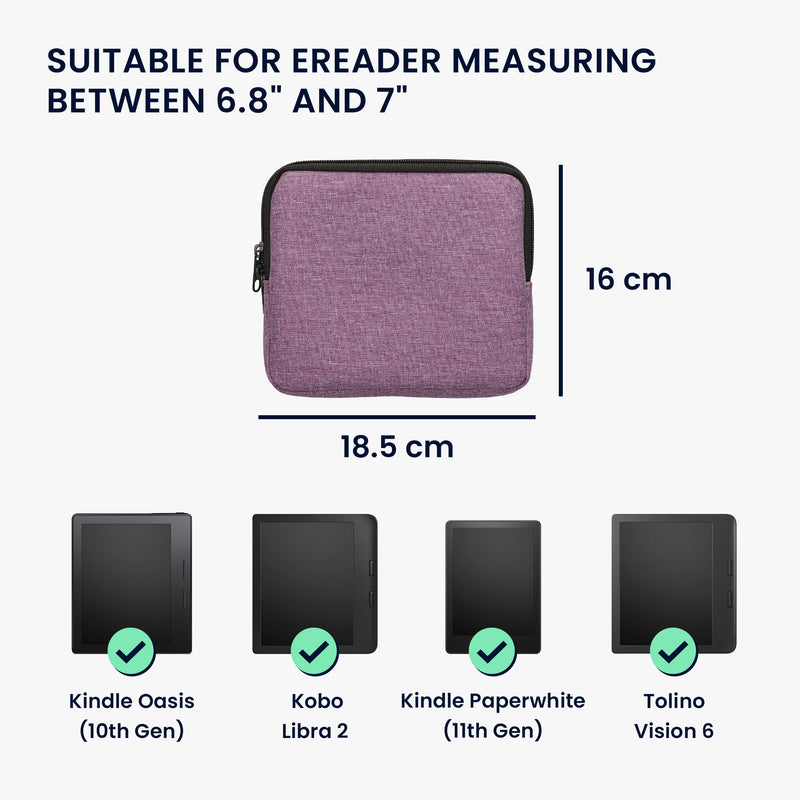 kwmobile Schutzhülle aus Stoff kompatibel mit 6,8-7" eReader Hülle für e-Reader mit Reißverschluss