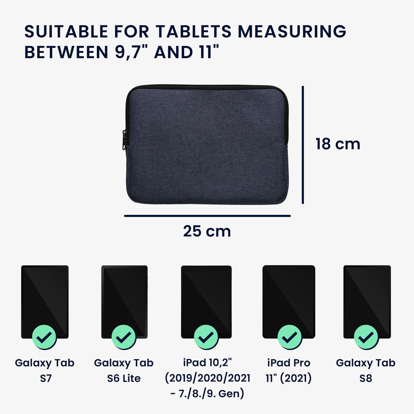 kwmobile Schutzhülle aus Stoff kompatibel mit 9,7"-11" Tablet Hülle - Stoffhülle für Tablet mit Reißverschluss