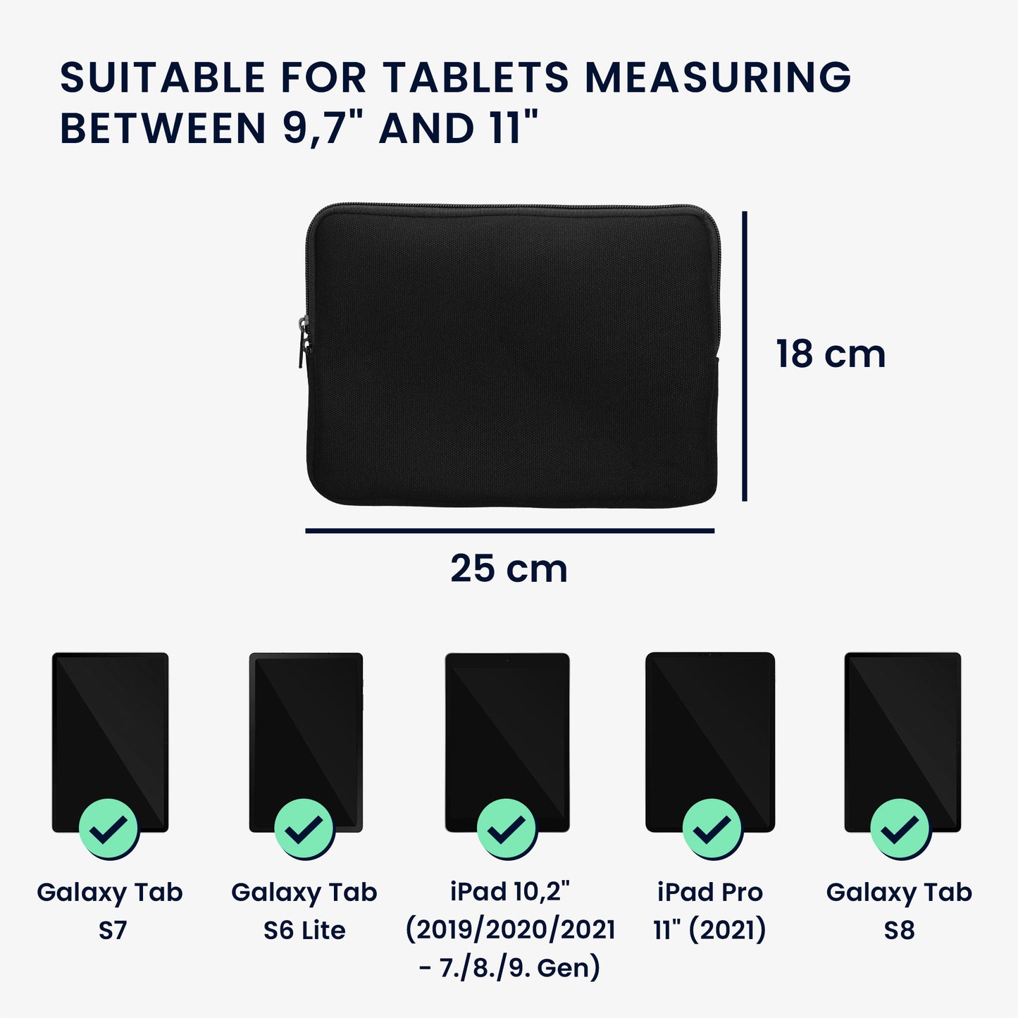 kwmobile Schutzhülle kompatibel mit 9,7"-11" Tablet Hülle mit Reißverschluss