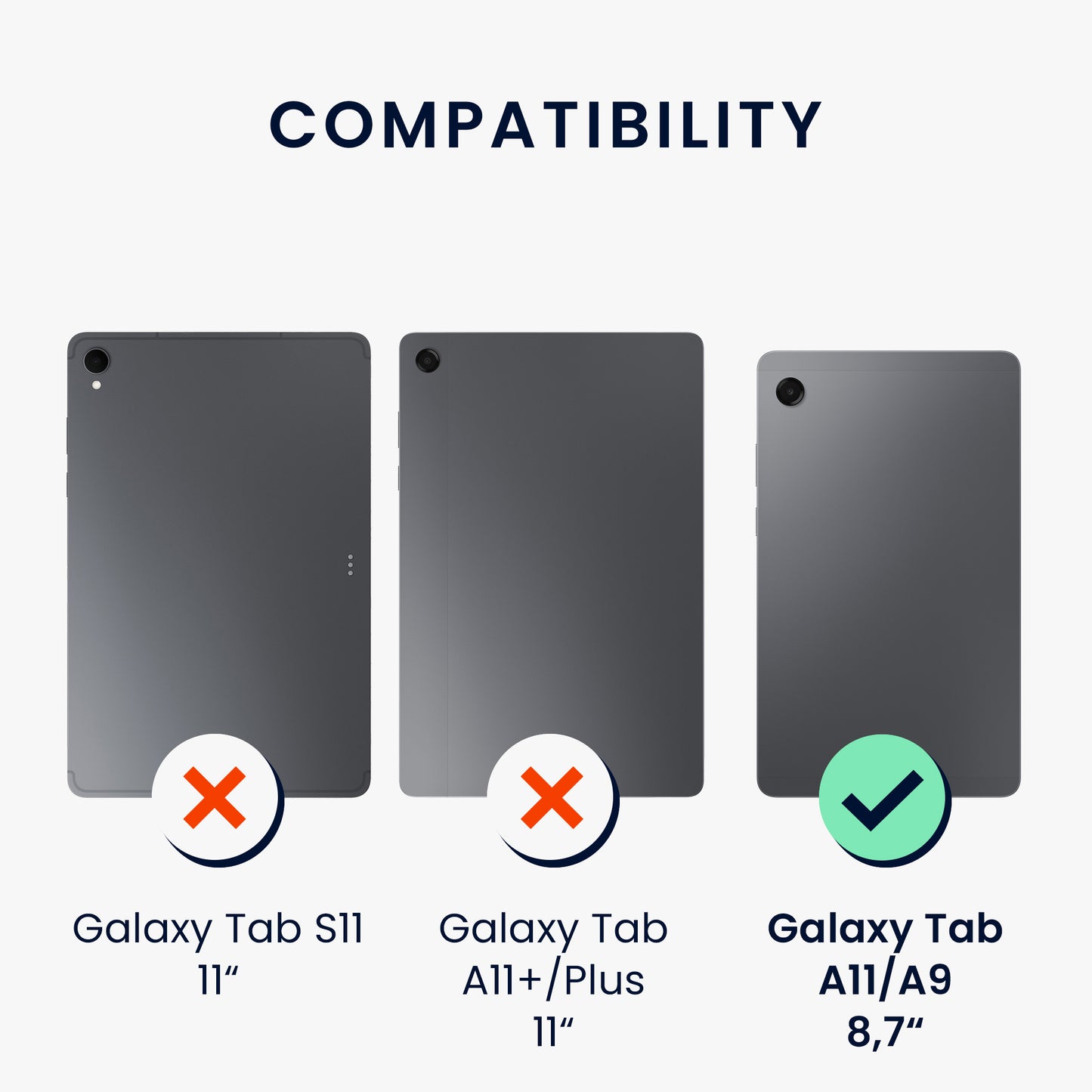 kwmobile Hülle kompatibel mit Samsung Galaxy Tab A11 / A9 Tablet Cover