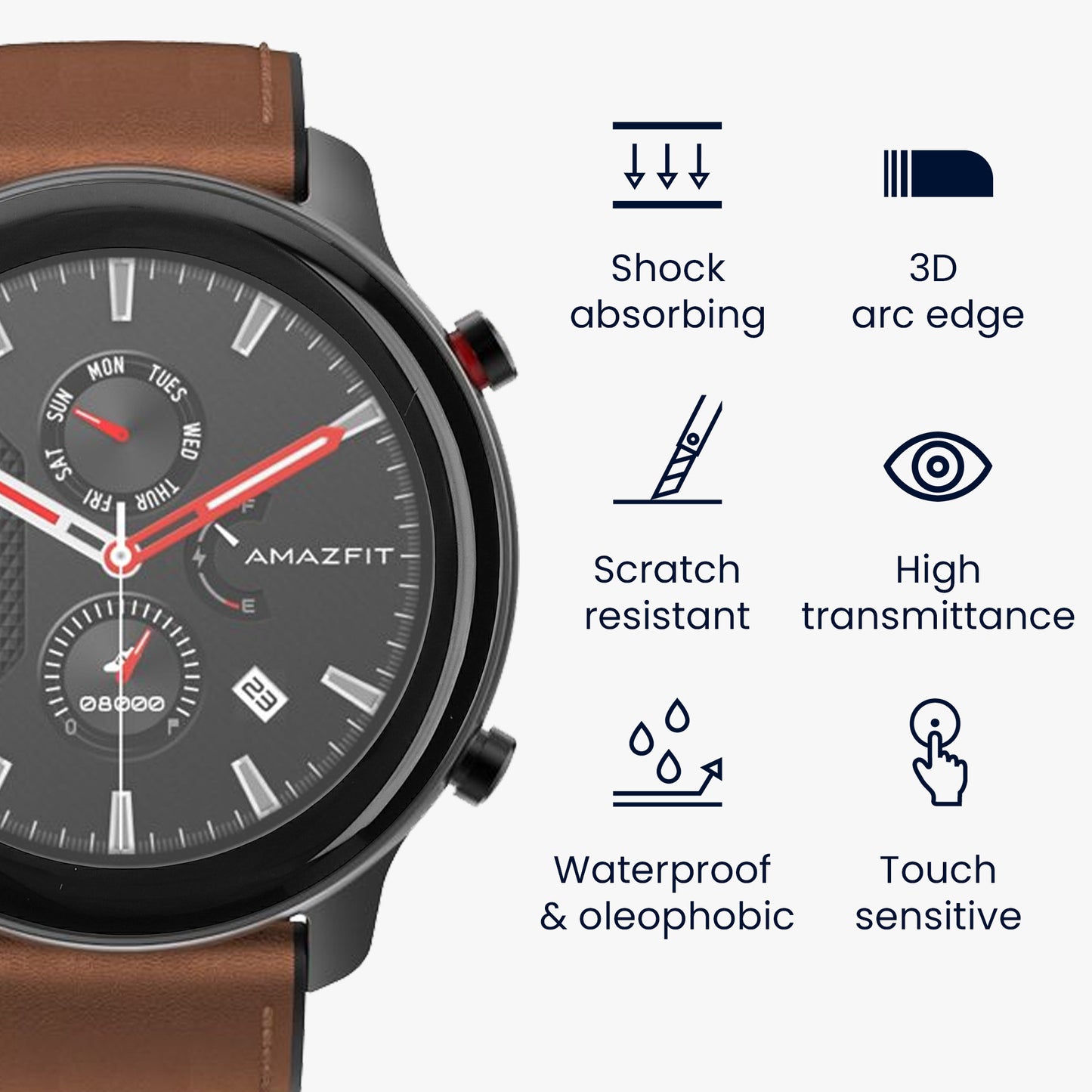 2x Displayschutzfolie für Huami Amazfit GTR Mini