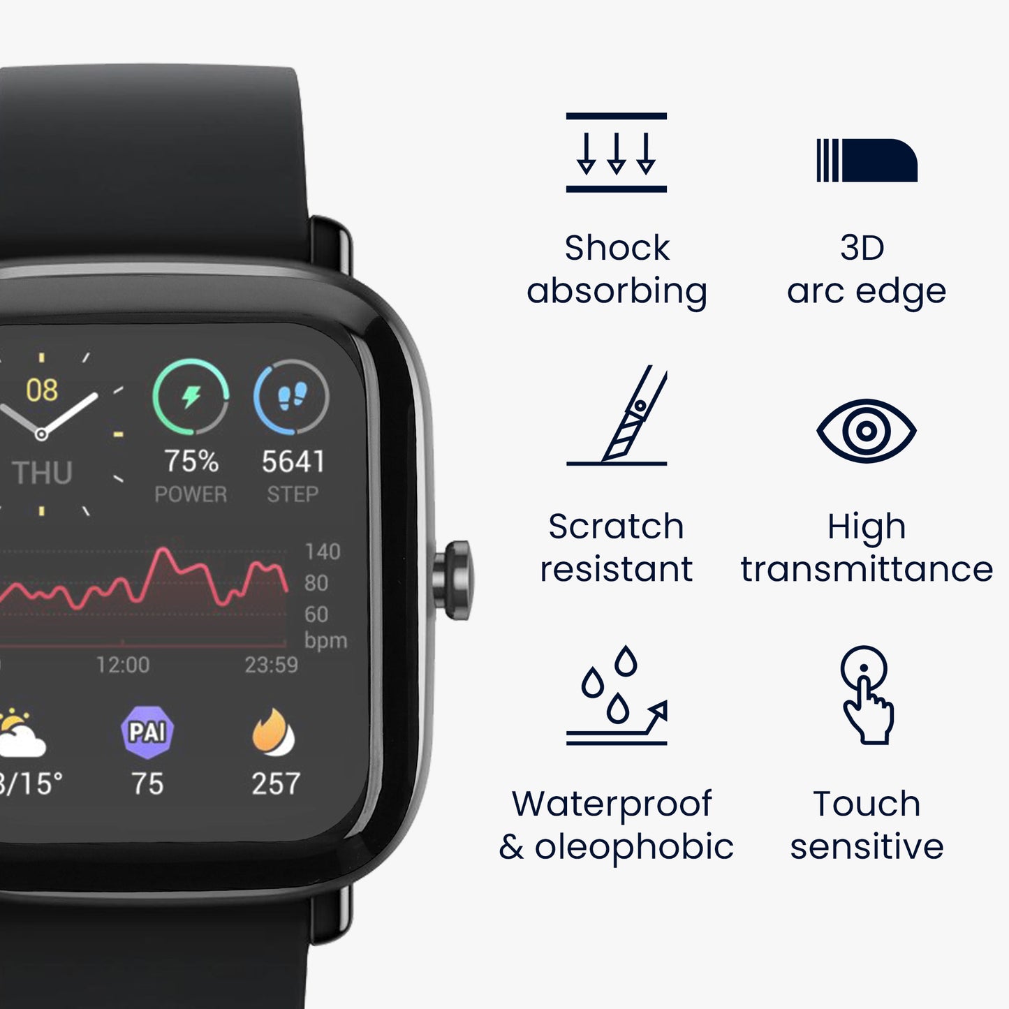 kwmobile Displayschutzfolie kompatibel mit Huami Amazfit GTS 2 Mini Folie Schutzfolie für Fitness Tracker robuster Displayschutz