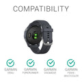 kwmobile 30x Staubschutz kompatibel mit Garmin Venu / Forerunner / Vivomove / Fenix - Staub Stecker Ladebuchse - Abdeckung