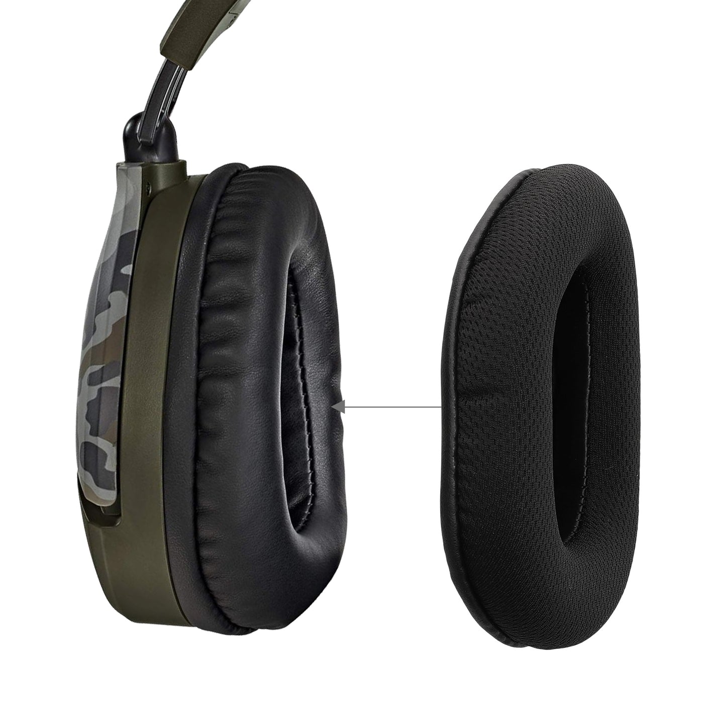 kwmobile Ohr Polster für TurtleBeach Recon 70 Kopfhörer Ersatzteile Over Ear Headphones