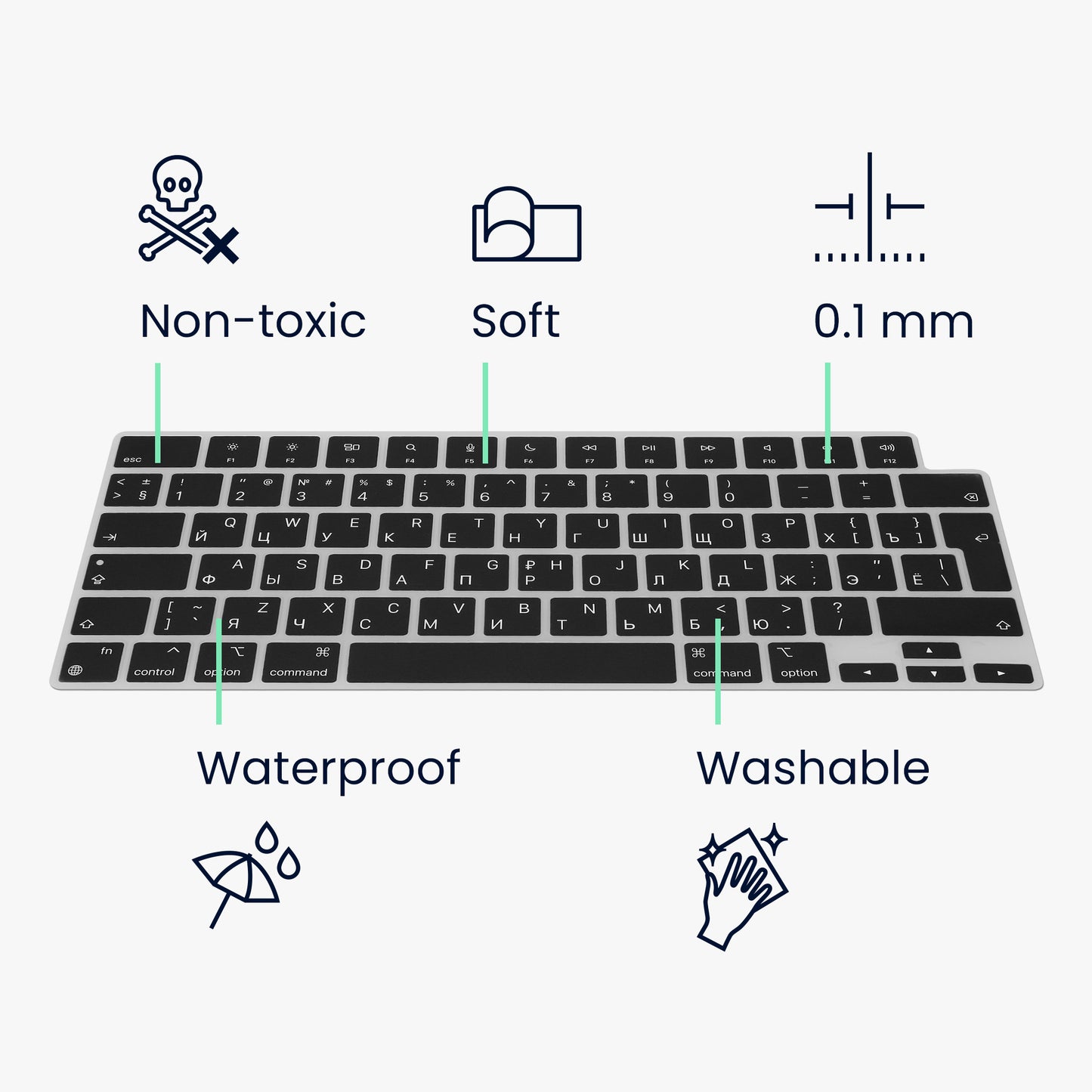 kwmobile Tastaturschutz für Apple MacBook Pro 14" (2023) M2 A2779 / M3 A2918 / M3 A2992 QWERTY Russisch Keyboard Cover Abdeckung