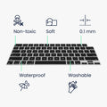 kwmobile Tastaturschutz für Apple MacBook Pro 16" (2023) M2 A2780 / M3 A2991 QWERTY US Keyboard Cover Abdeckung