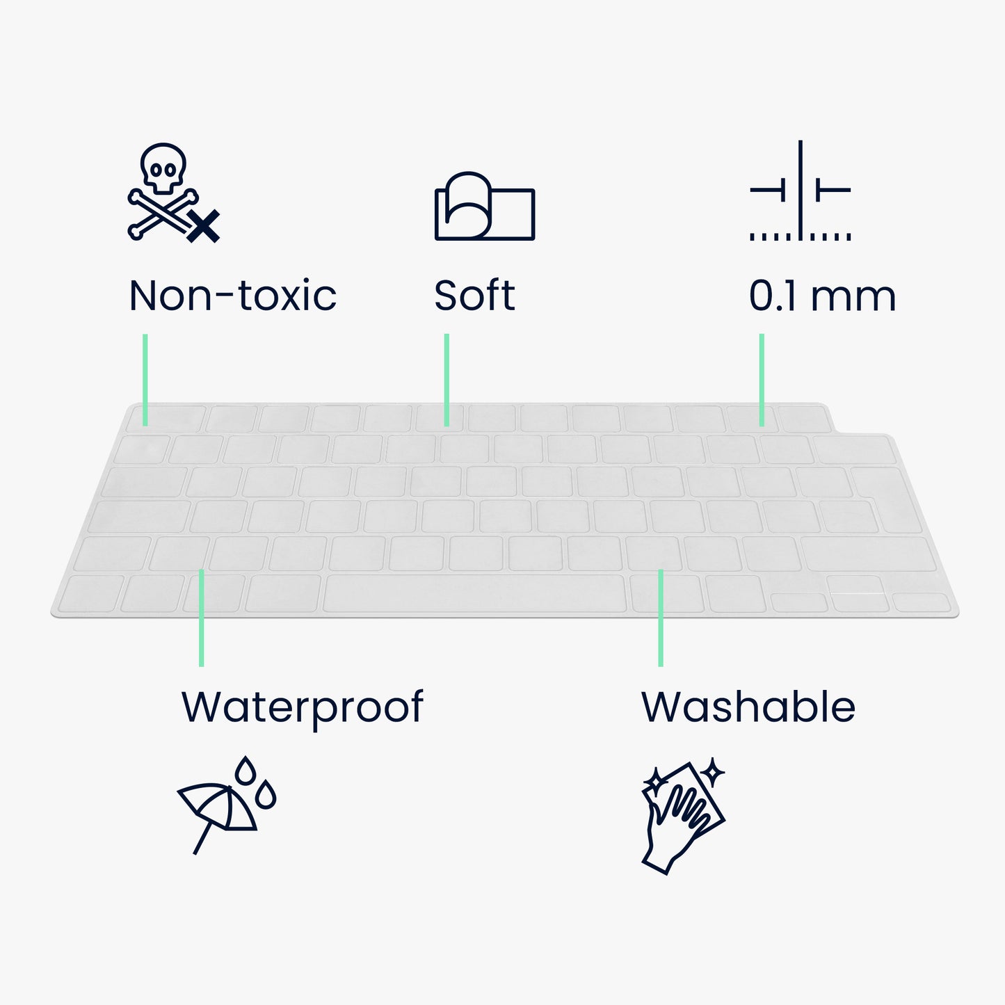kwmobile Tastaturschutz für Apple MacBook Pro 16" (2023) M2 A2780 / M3 A2991 QWERTZ Keyboard Cover Abdeckung