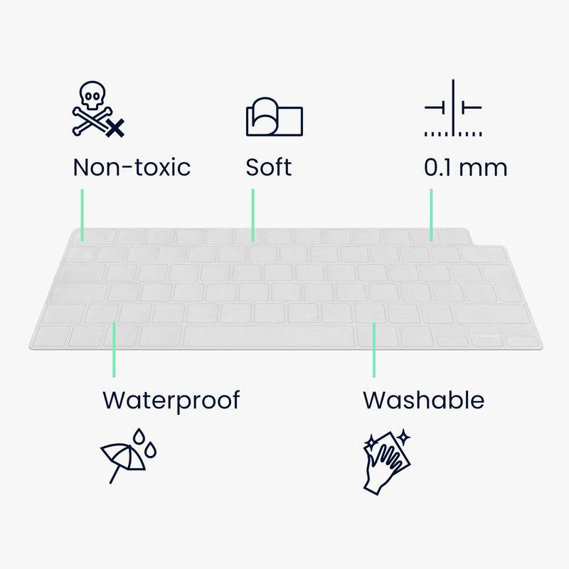 kwmobile Tastaturschutz für Apple MacBook Pro 16" (2023) M2 A2780 / M3 A2991 QWERTZ Keyboard Cover Abdeckung