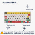 DE QWERTZ Tastatur Sticker
