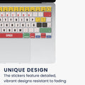 DE QWERTZ Tastatur Sticker