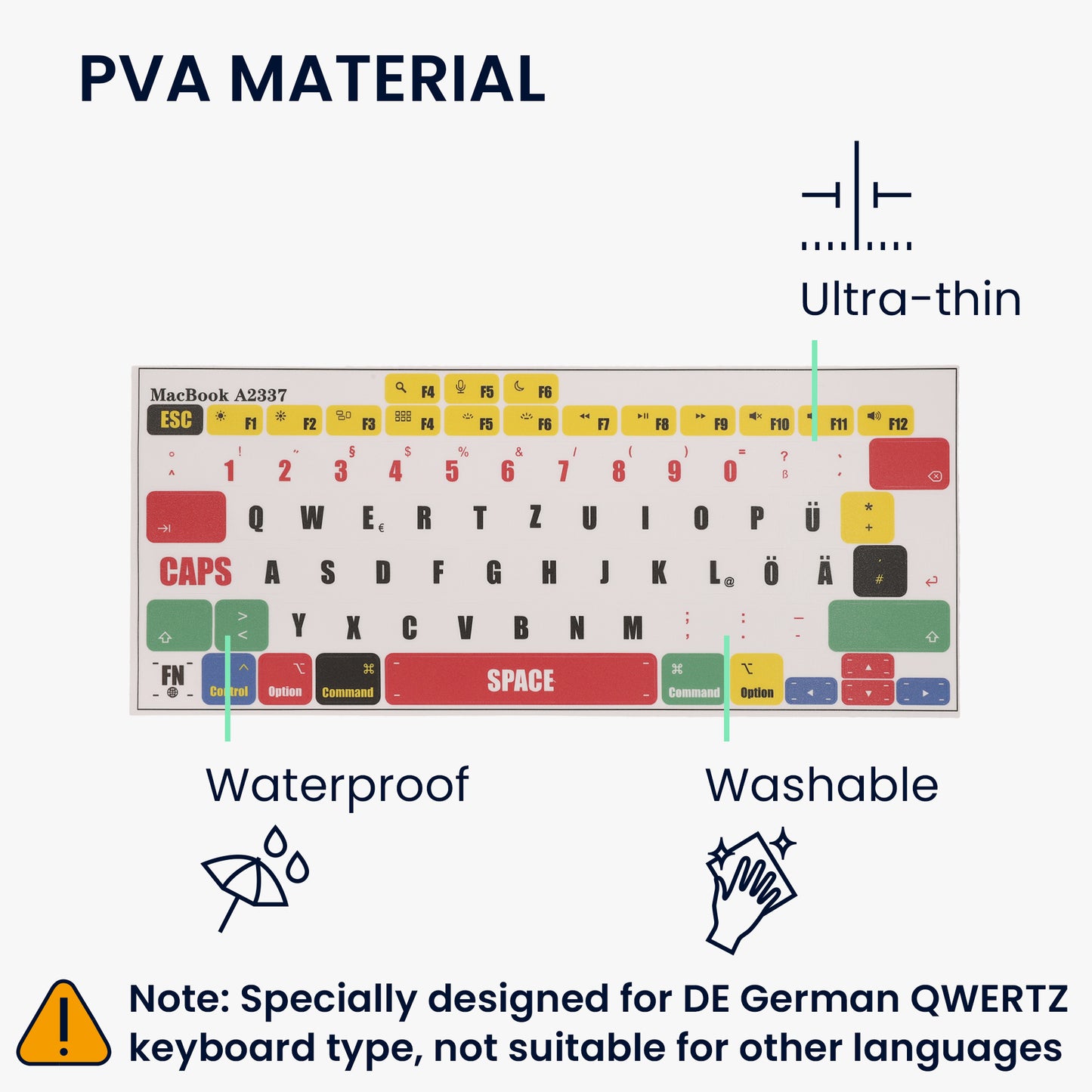kwmobile Tastatur Aufkleber kompatibel mit Apple MacBook Air 13 M1 (A2337) Keyboard Sticker für Deutsche QWERTZ Tastatur