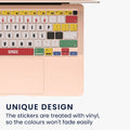 kwmobile Tastatur Aufkleber Englisch kompatibel mit Apple MacBook Air 13 M1 (A2337) Keyboard Sticker