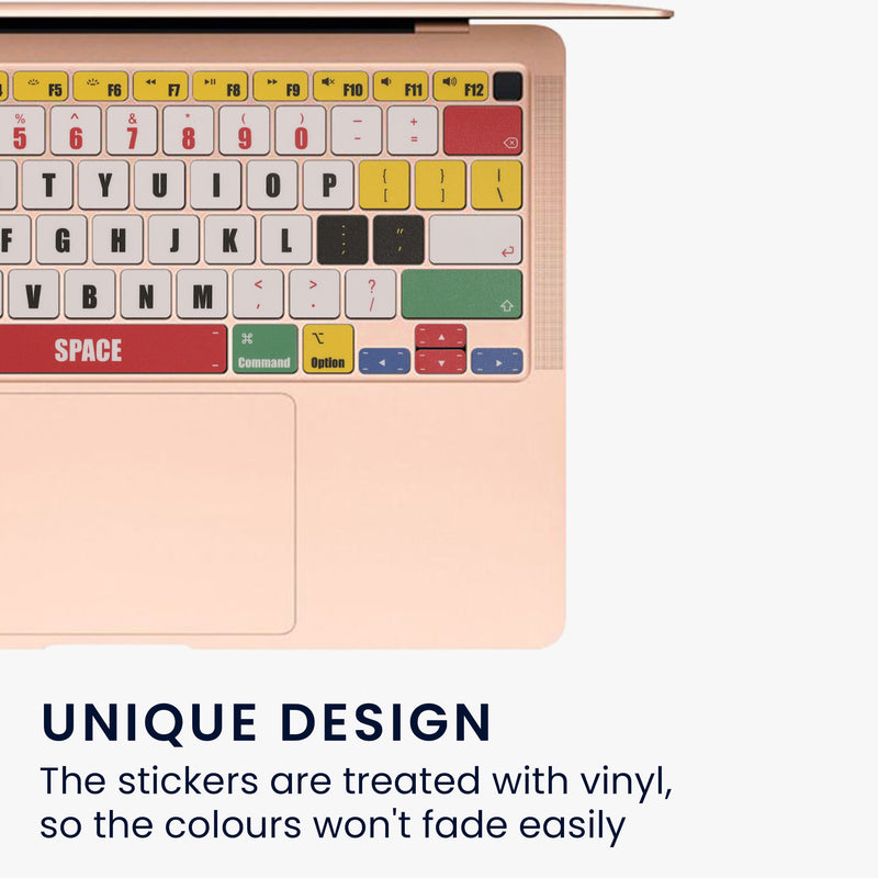 kwmobile Tastatur Aufkleber Englisch kompatibel mit Apple MacBook Air 13 M1 (A2337) Keyboard Sticker