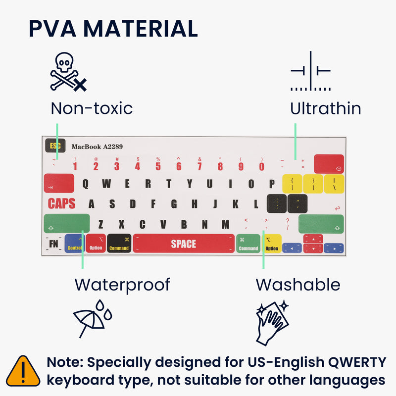 kwmobile Tastatur Aufkleber Englisch kompatibel mit Apple MacBook Pro 13.3 M1 M2 (A2289 / A2251 / A2338) Keyboard Sticker Farb-Aufkleber für US QWERTY Tastatur